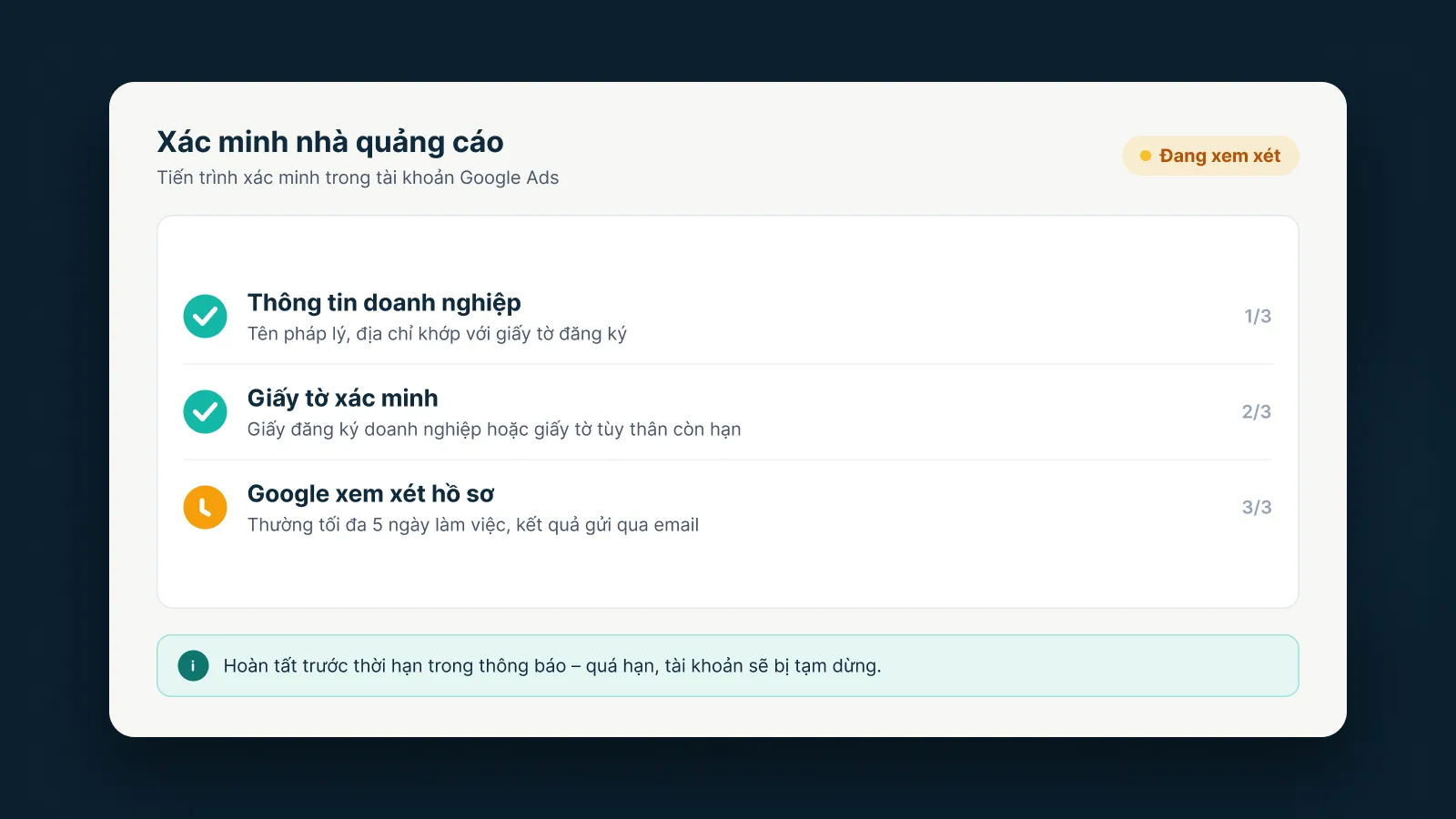 Tiến trình xác minh nhà quảng cáo